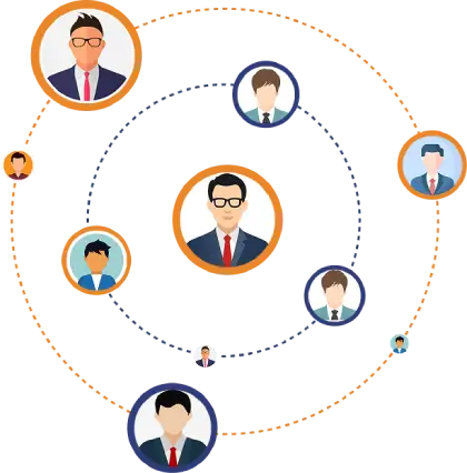 client